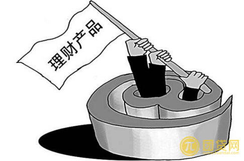 理财产品