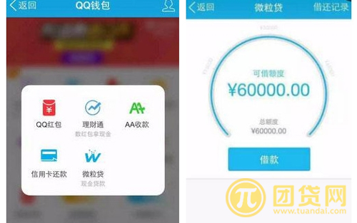 微粒贷