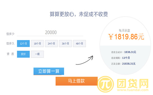宜人贷借款利息是多少