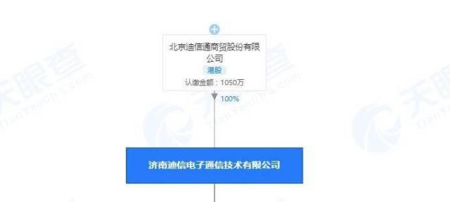 因推广P2P平台APP下载 这家公司被判赔偿客户50%投资损失