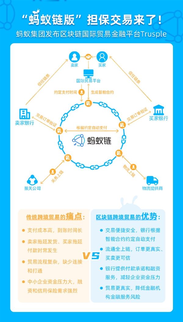 马云19年前保密项目重启 曾打造了支付宝