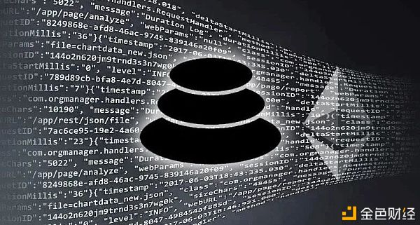Uniswap V3 版本有什么值得期待的？Uniswap的竞争者们又有什么“绝活”？