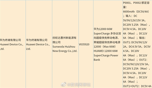 麒麟9000之外 华为Mate 40重要升级确认：66W超快充来了