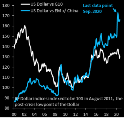 欧市盘前：美国大选辩论凸显混乱，避险日元自半月低点回升，但黄金受阻于1900大关