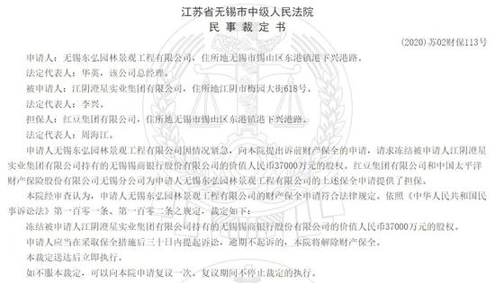 开业半年就卖股权?无锡锡商银行3.7亿股股份将被拍卖 开业半年就卖股权?无锡锡商银行3.7亿股股份将被拍卖