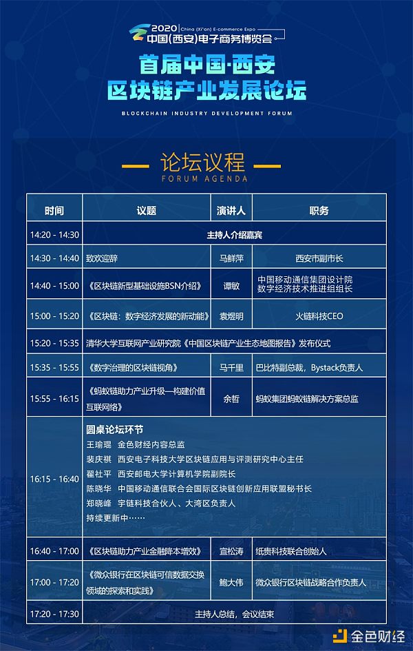 2020电子商务博览会暨首届西安区块链产业发展论坛10月15日正式召开
