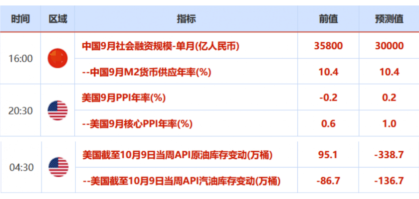 欧市盘前：欧盟直言谈判无进展，亚洲股市集体受挫，黄金探底回升15美元