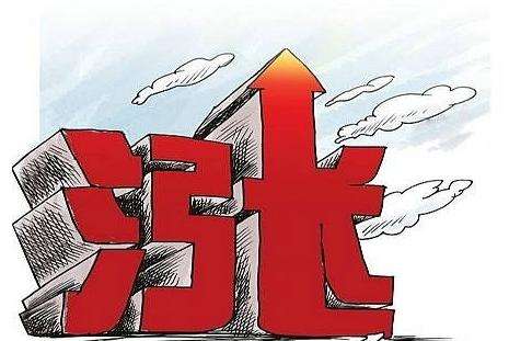 上证指数多少回调