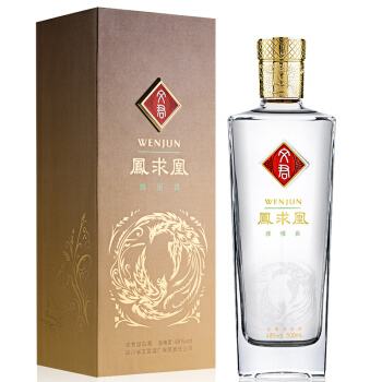 白酒基金行情最新消息