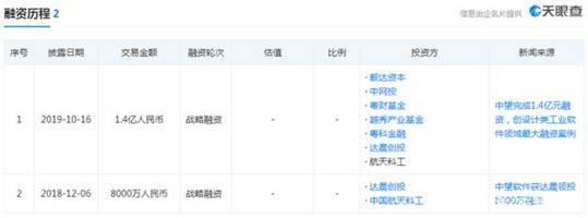 https://pics1.baidu.com/feed/562c11dfa9ec8a137469453ce2794689a1ecc07f.jpeg?token=28bb6a3f790f0f009d89fa05aa81111f