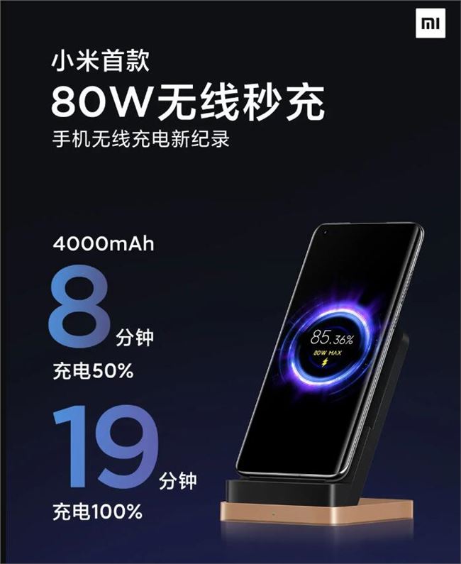 小米公布80瓦无线秒充技术 4000mAh电池19分钟充满