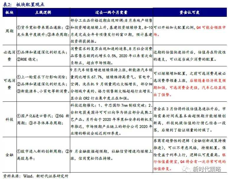 银行上涨值得期待 银行上涨值得期待