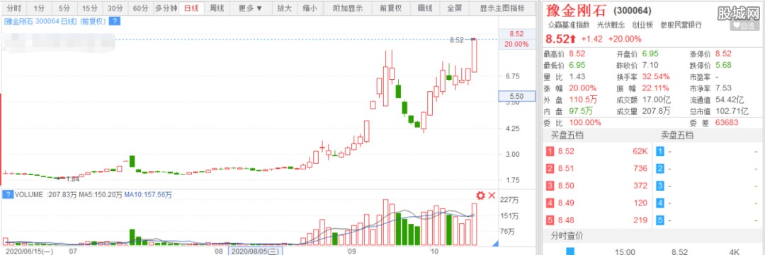 豫金刚石