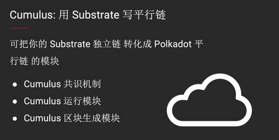 如何基于波卡开发区块链项目？