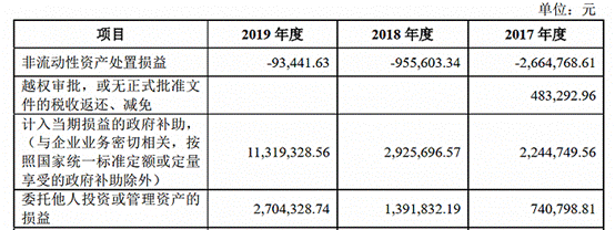 https://img1.jiemian.com/101/original/20200730/159607858388479000_a700xH.png