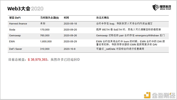 慢雾：区块链安全 永无止境的战争