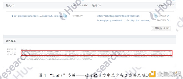 首发 | 火线视点：为什么Schnorr签名被誉为比特币Segwit后的最大技术更新
