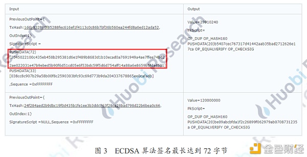首发 | 火线视点：为什么Schnorr签名被誉为比特币Segwit后的最大技术更新
