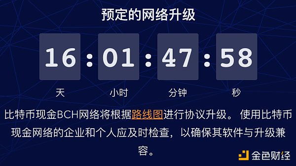 金色观察 | BCH欲再度硬分叉 市场影响几何？
