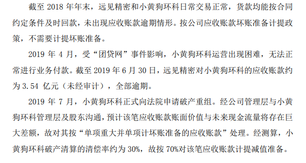 团贷网关联方小黄狗申请破产 迅辉财富停业