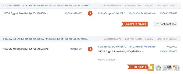 金色前哨  | 一笔价值10亿美元BTC转移 与丝绸之路相关