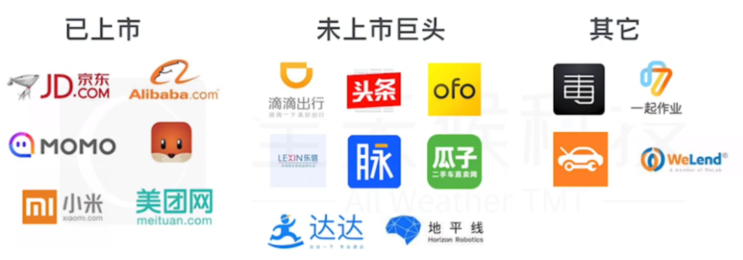 他是许多互联网巨头背后的金主,几乎拿下了中国互联网半壁江山 他是许多互联网巨头背后的金主,几乎拿下了中国互联网半壁江山
