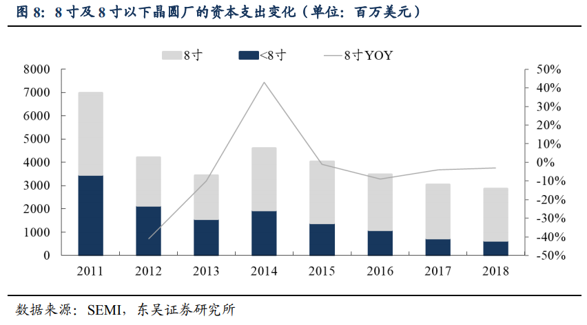 半导体又火了！三大逻辑支撑板块持续向上