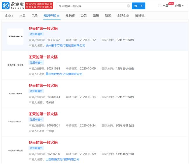 继“秋天的第一杯奶茶”后 “冬天的第一顿火锅”也被申请成商标