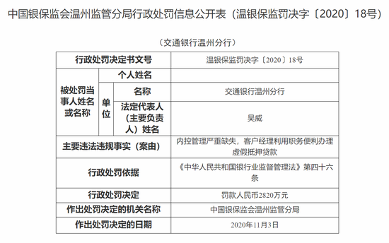 图片来源：银保监会官网