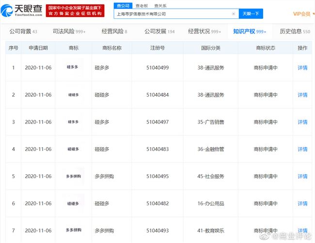 拼多多申请注册碰多多商标 此前曾申请“拼夕夕”商标 拼多多申请注册碰多多商标 此前曾申请“拼夕夕”商标