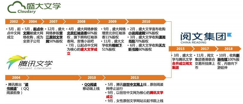 隐忧不止是字节跳动