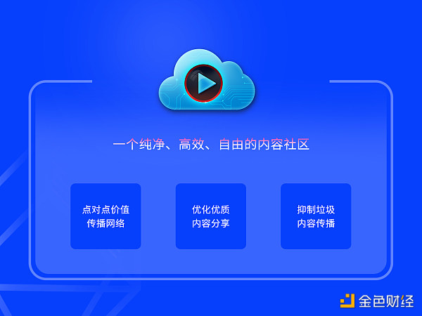 专访CWV基金会管理合伙人王小彬：如何打造去中心化内容平台破局的第一匹黑马