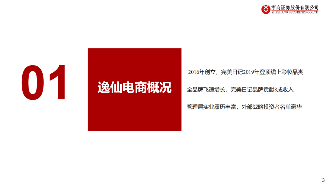 完美日记：奔跑进行时