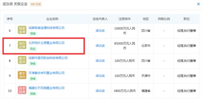 字节跳动关联公司厦门成立新公司 注册资本100万 字节跳动关联公司厦门成立新公司 注册资本100万