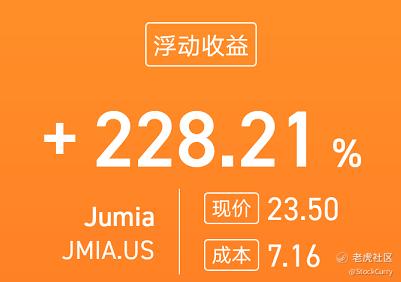 如何抓住一支四天涨幅 50%+ 的股票