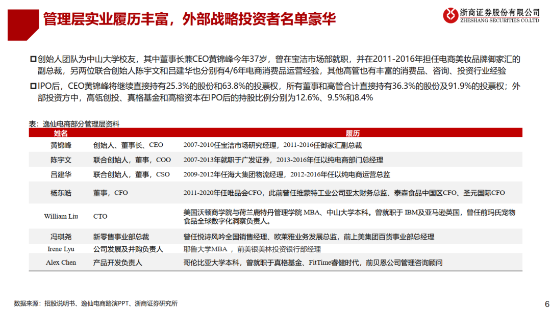完美日记：奔跑进行时