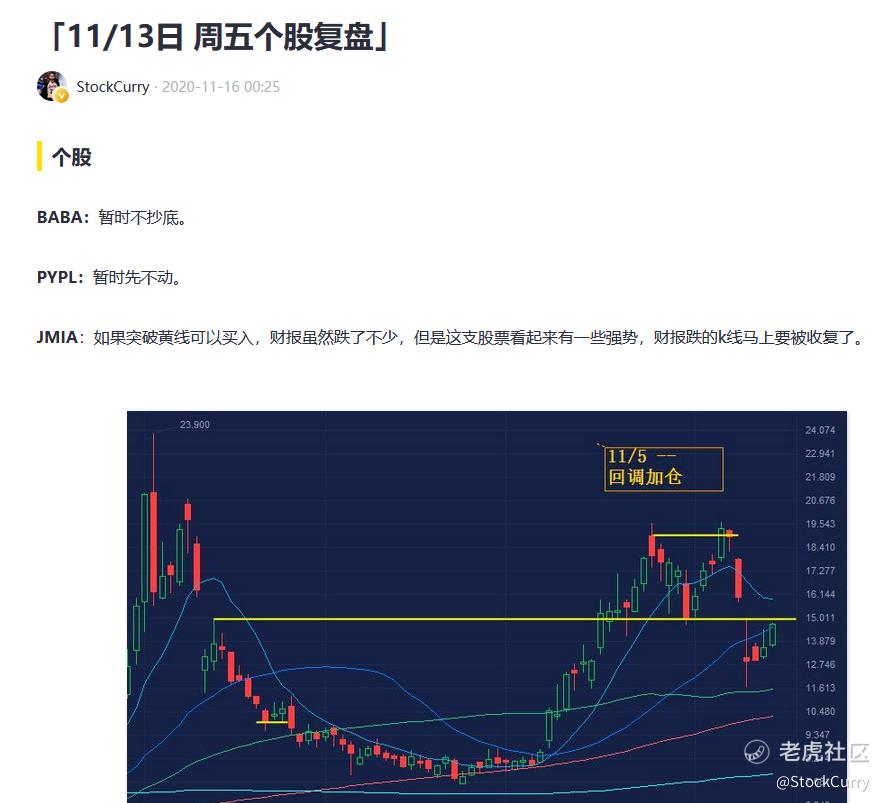 如何抓住一支四天涨幅 50%+ 的股票