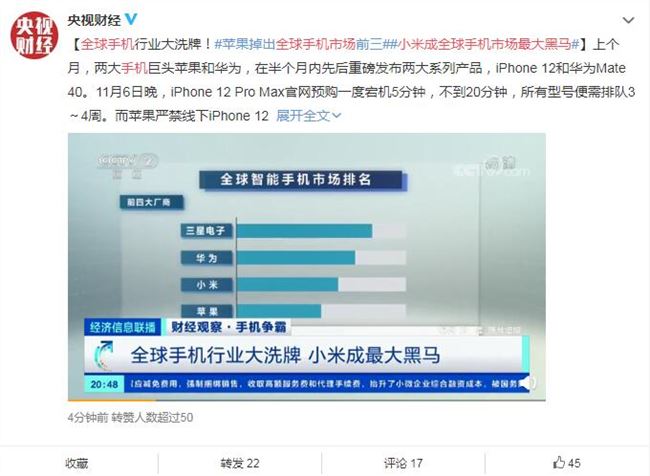 苹果掉出全球手机市场前三 小米成全球手机市场最大黑马