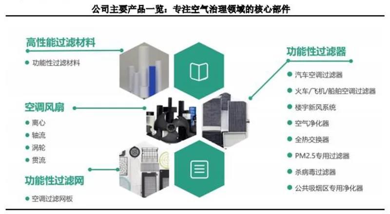 换个名字就涨停？上市公司掀起更名热潮