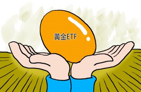 科创板50etf代码