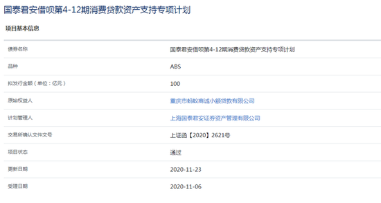 蚂蚁小贷200亿ABS融资获上交所通过