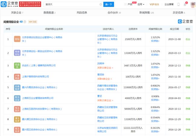章泽天关联公司申请“奶茶宝宝”“奶茶妹妹”商标 要开自己的奶茶店？