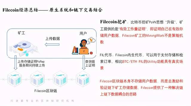 解码Filecoin经济的去中心化机制