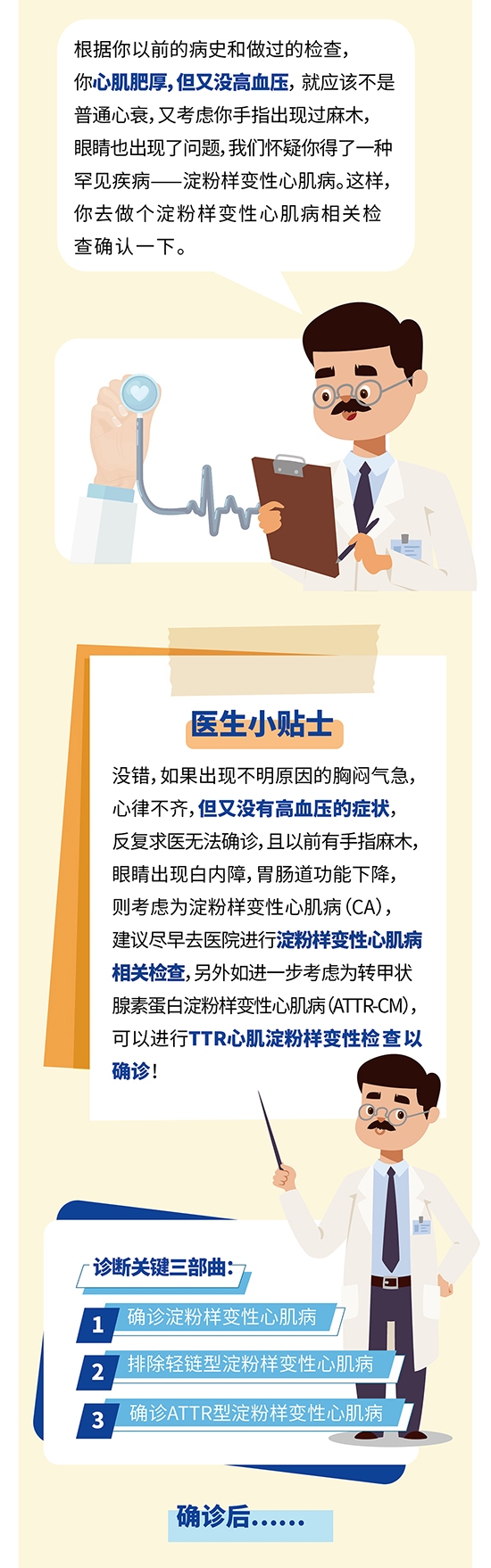 全国心衰日：有一类疾病症状和心衰极其相似 却比心衰更凶险