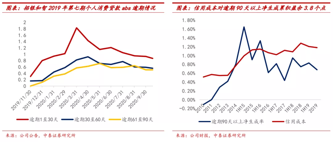 大行上涨后买什么?看好港股中资银行,板块行情持续 大行上涨后买什么?看好港股中资银行,板块行情持续