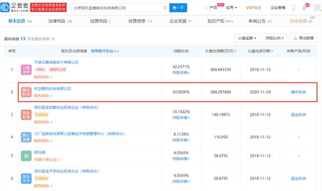 腾讯关联公司入股《古剑奇谭》开发商，持股20%