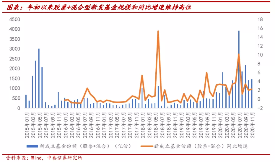 大行上涨后买什么?看好港股中资银行,板块行情持续 大行上涨后买什么?看好港股中资银行,板块行情持续