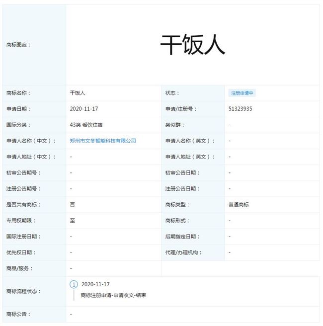 网络热词干饭人被注册成公司 涉及餐饮、零售等行业 网络热词干饭人被注册成公司 涉及餐饮、零售等行业