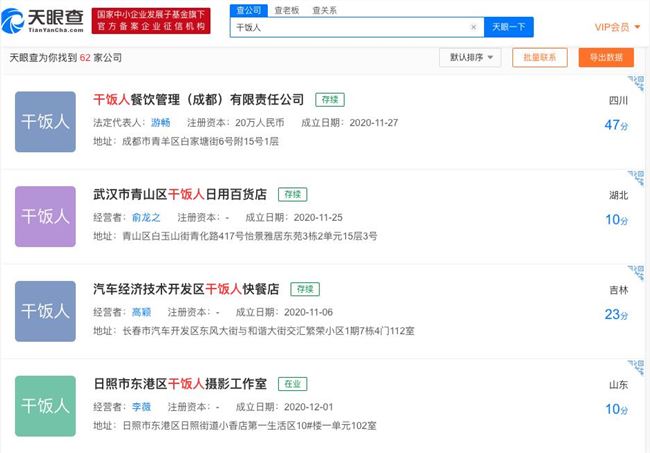 网络热词干饭人被注册成公司 涉及餐饮、零售等行业 网络热词干饭人被注册成公司 涉及餐饮、零售等行业