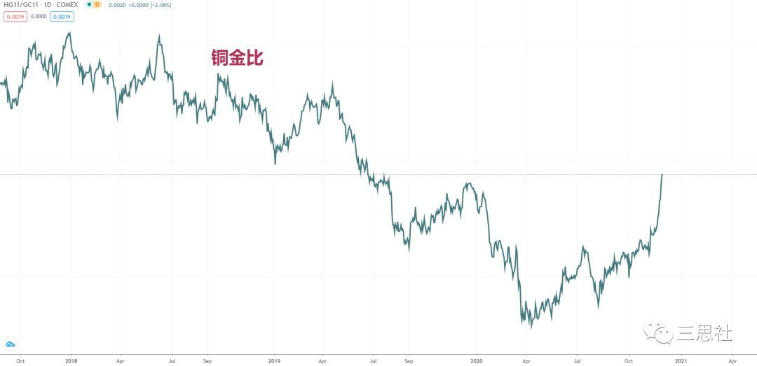 大摩2021年全球策略:与2001年最相似 看多美股看空黄金 大摩2021年全球策略:与2001年最相似 看多美股看空黄金